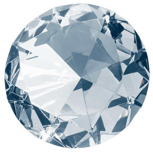 Daily Zodiac Sign Forecast, angel numbers and horoscope | Astro-Favor